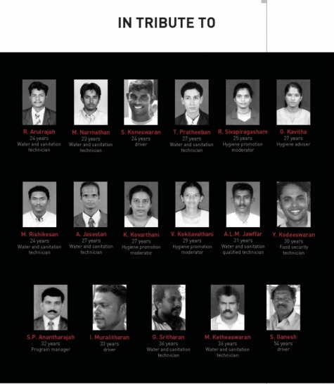Victims of Muttur Massacre